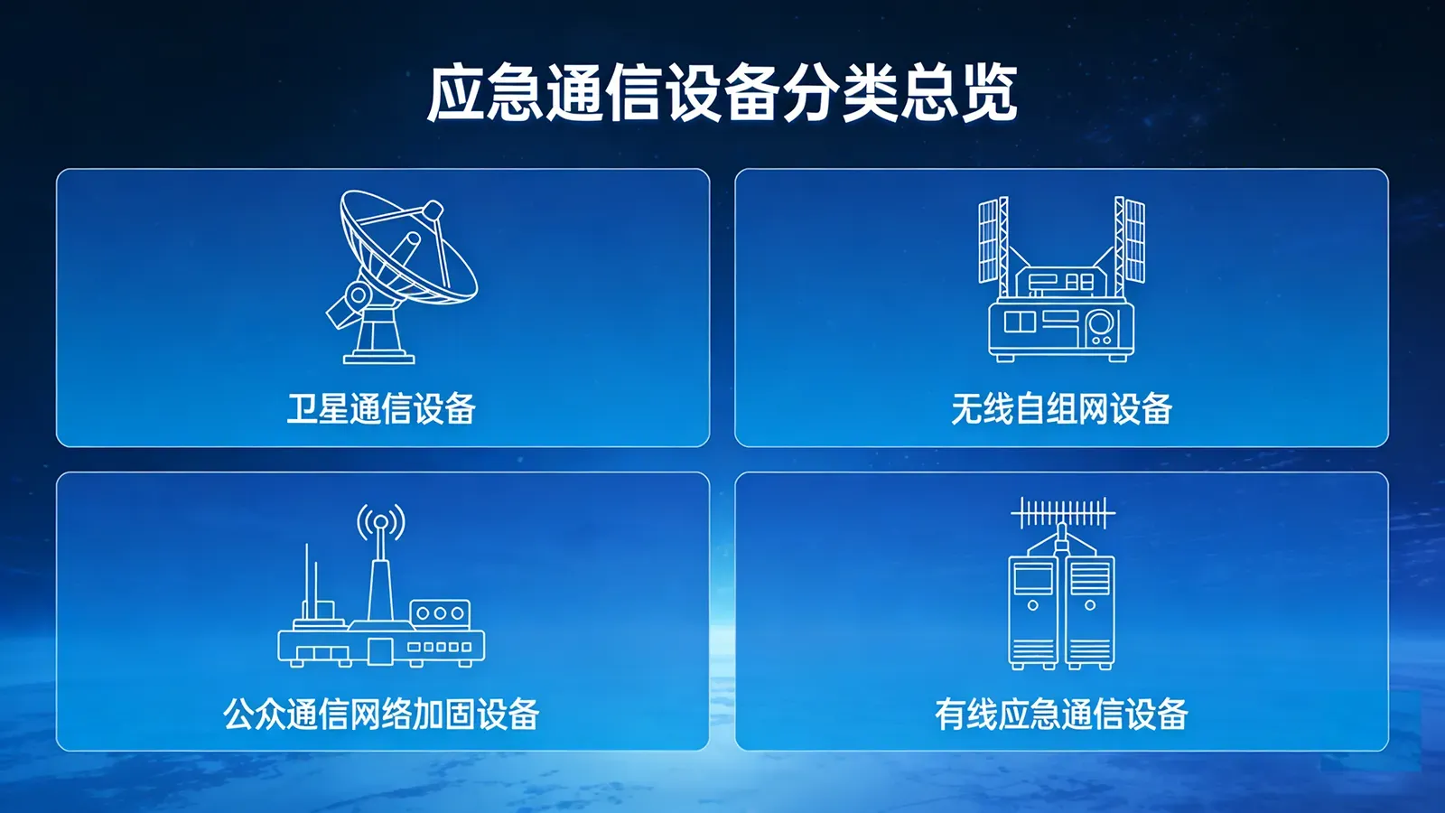 تصنيف معدات الاتصالات في حالات الطوارئ ومبادئ النشر وتخطيط النظام