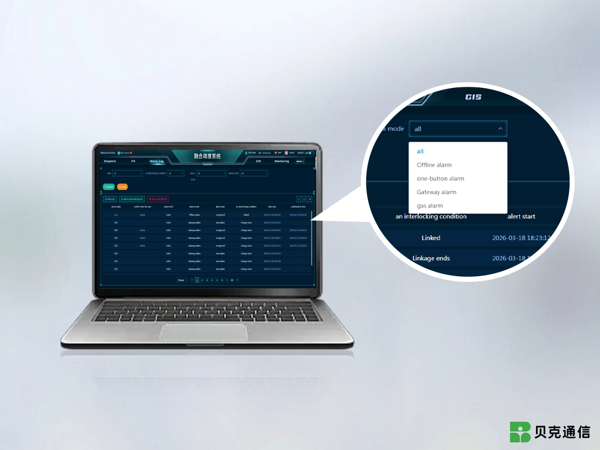 إدارة الإنذار متعدد المستويات للتعامل المنظم