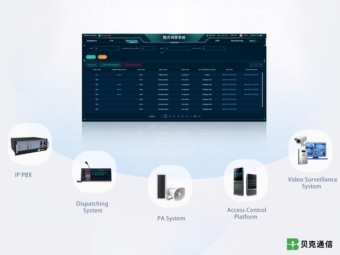 بنية مفتوحة لسهولة تكامل النظام