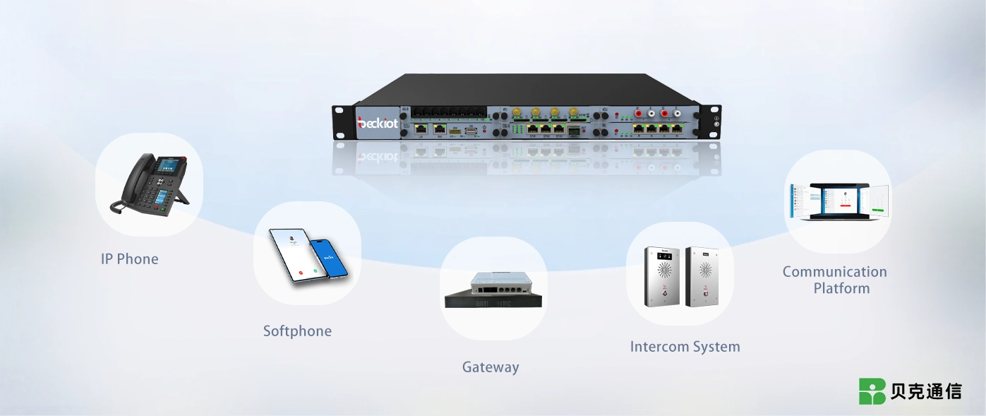 تكامل الاتصالات الموحد