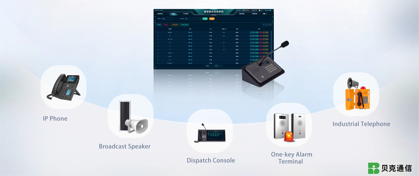 متعدد محطة الربط والتوافق