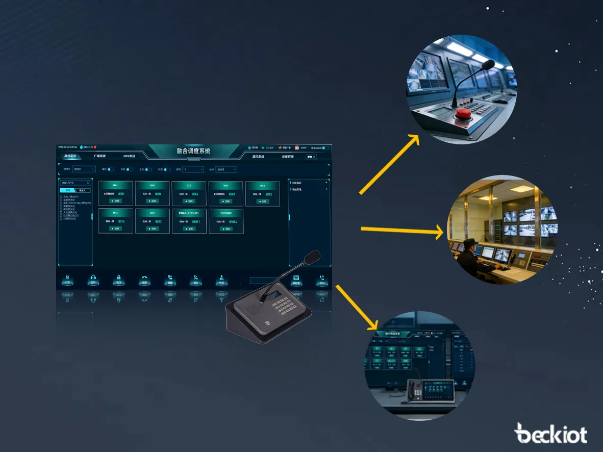 إدارة الطوارئ