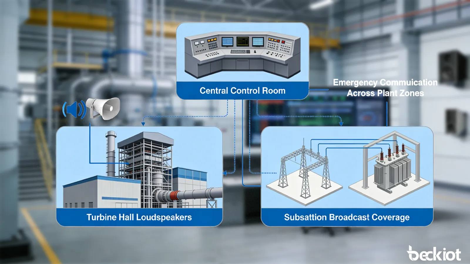السلطة باغا الحل