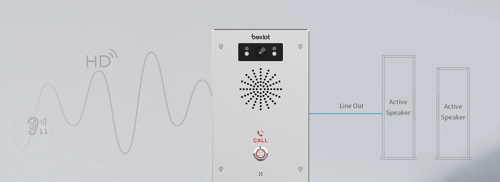 جودة الصوت HD ، تجربة الاتصال الداخلي الممتازة