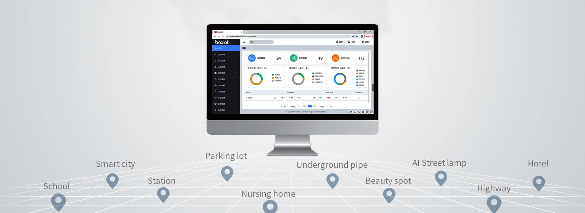 سهولة التكوين والإدارة