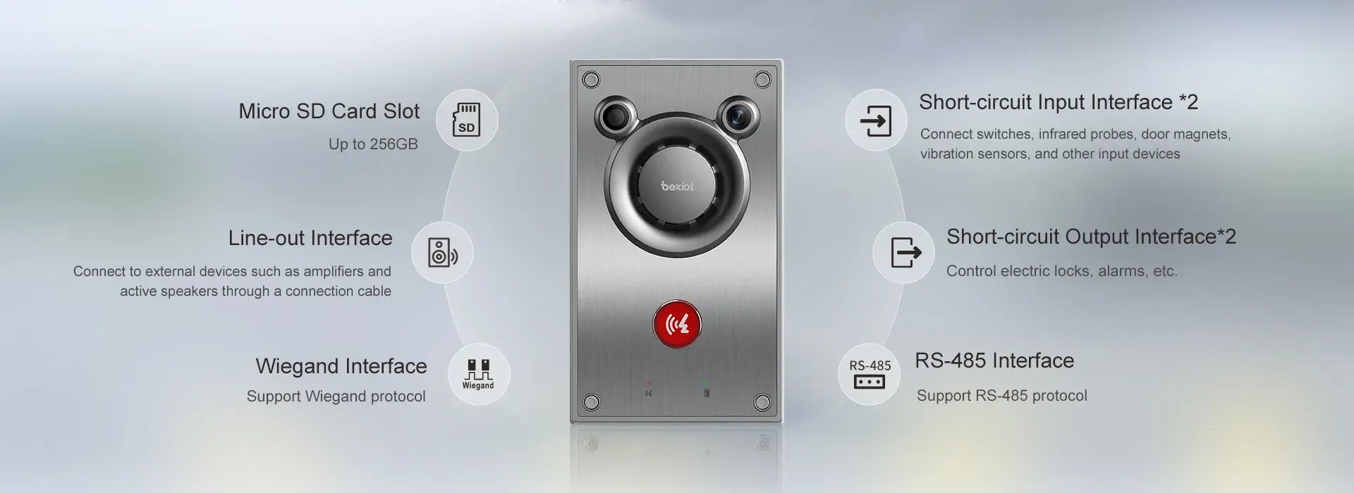 واجهات غنية لتلبية الاحتياجات المتنوعة