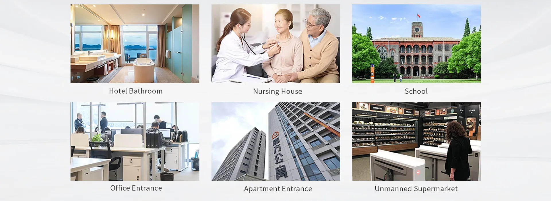 سيناريوهات التطبيق