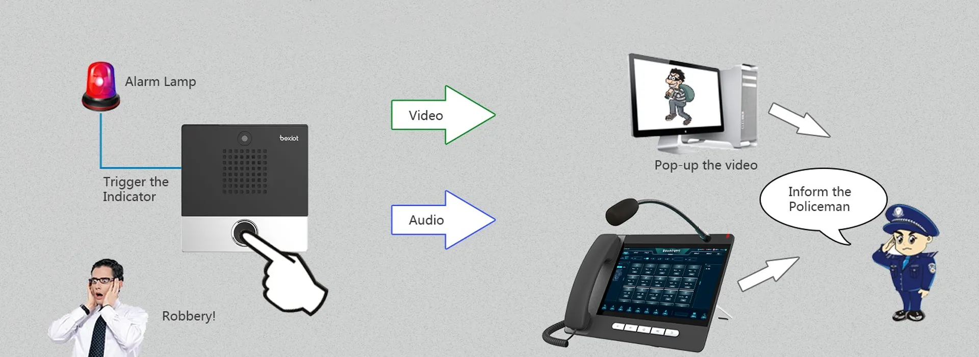 وظائف موسعة غنية