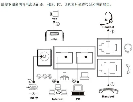 أيقونة مؤشر حالة المكالمة