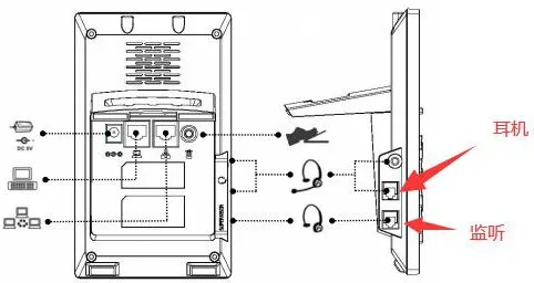 منفذ سماعة لاسلكية RJ9
