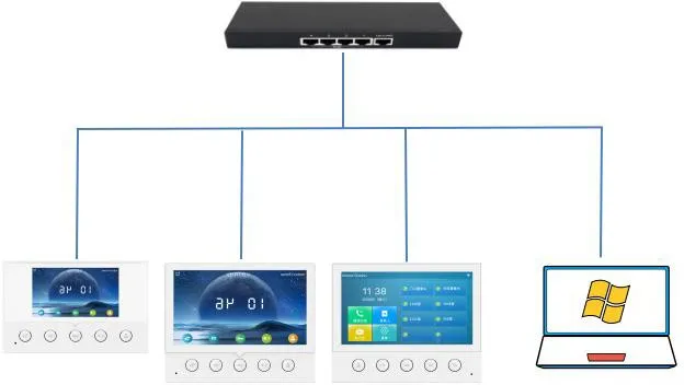مخطط توصيل الجهاز والكمبيوتر