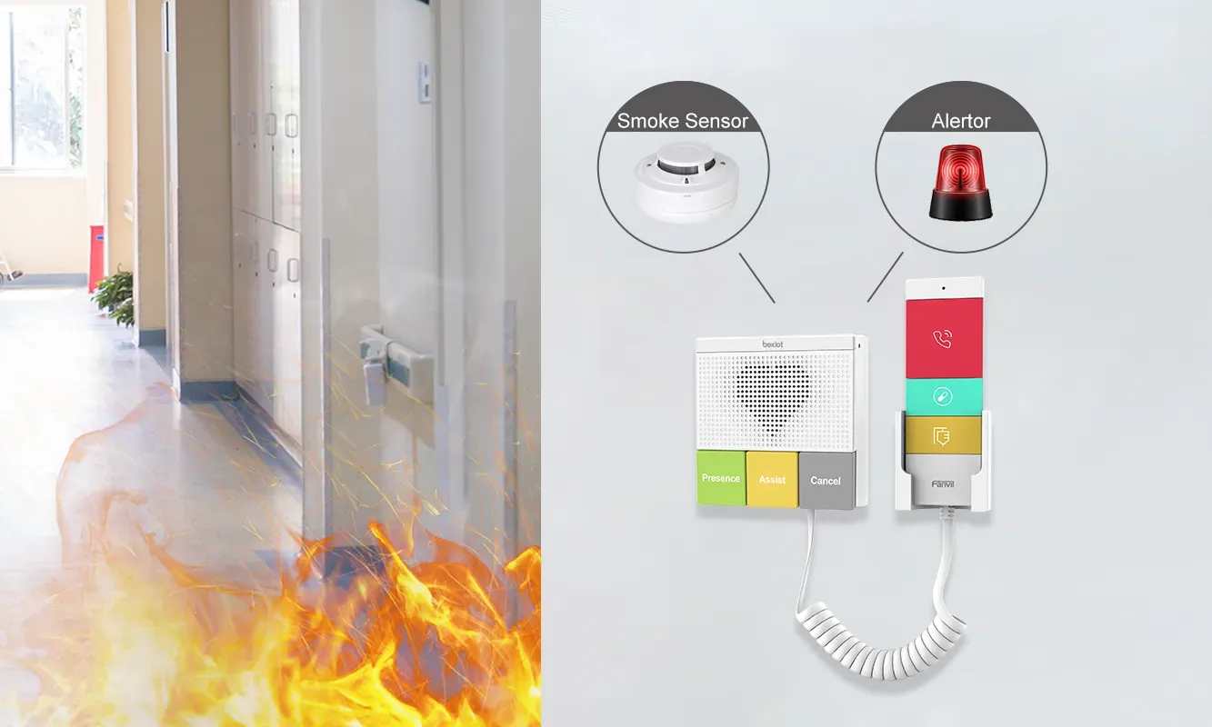 إنذار خارجي ، استجابة للطوارئ