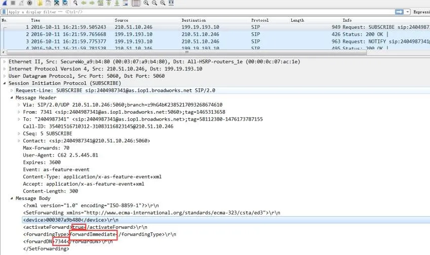 التحويل غير المشروط