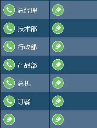 تأثير الاتصال السريع