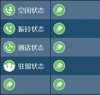 تأثير إعداد BLF