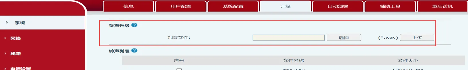 ترقية نغمة الرنين