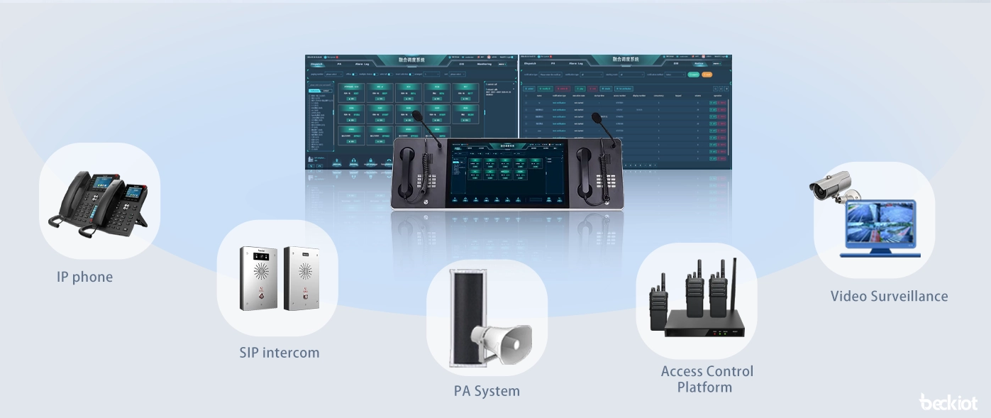 الاتصالات الموحدة للإرسال المركزي