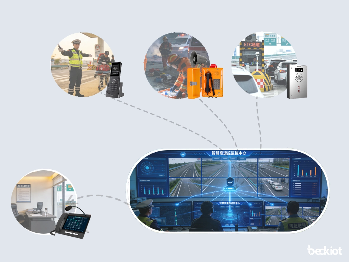 التنسيق متعدد المستويات للعمليات اليومية وحالات الطوارئ