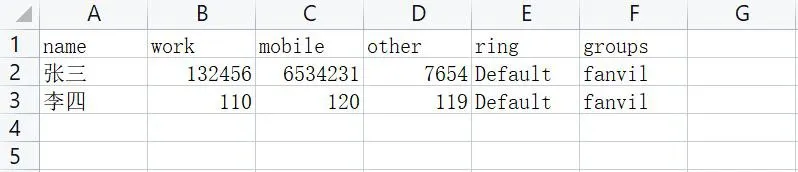تحرير قائمة جهات الاتصال