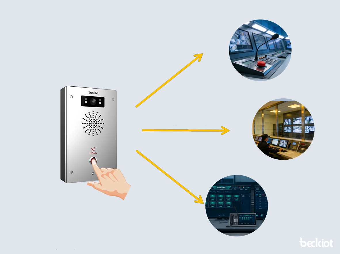 لمسة واحدة للمساعدة في حالات الطوارئ للاستجابة بشكل أسرع