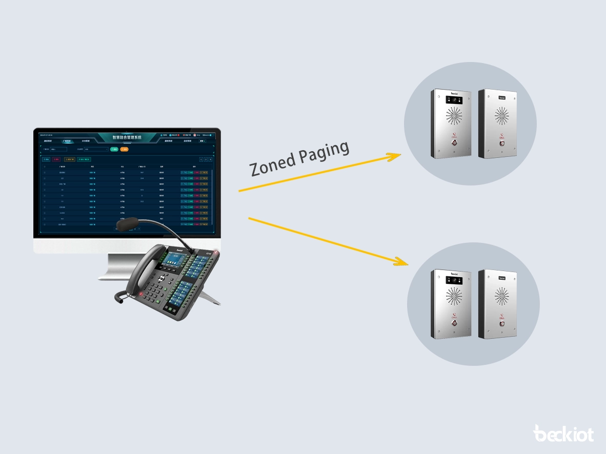 الاستدعاء المخصص وبث الطوارئ