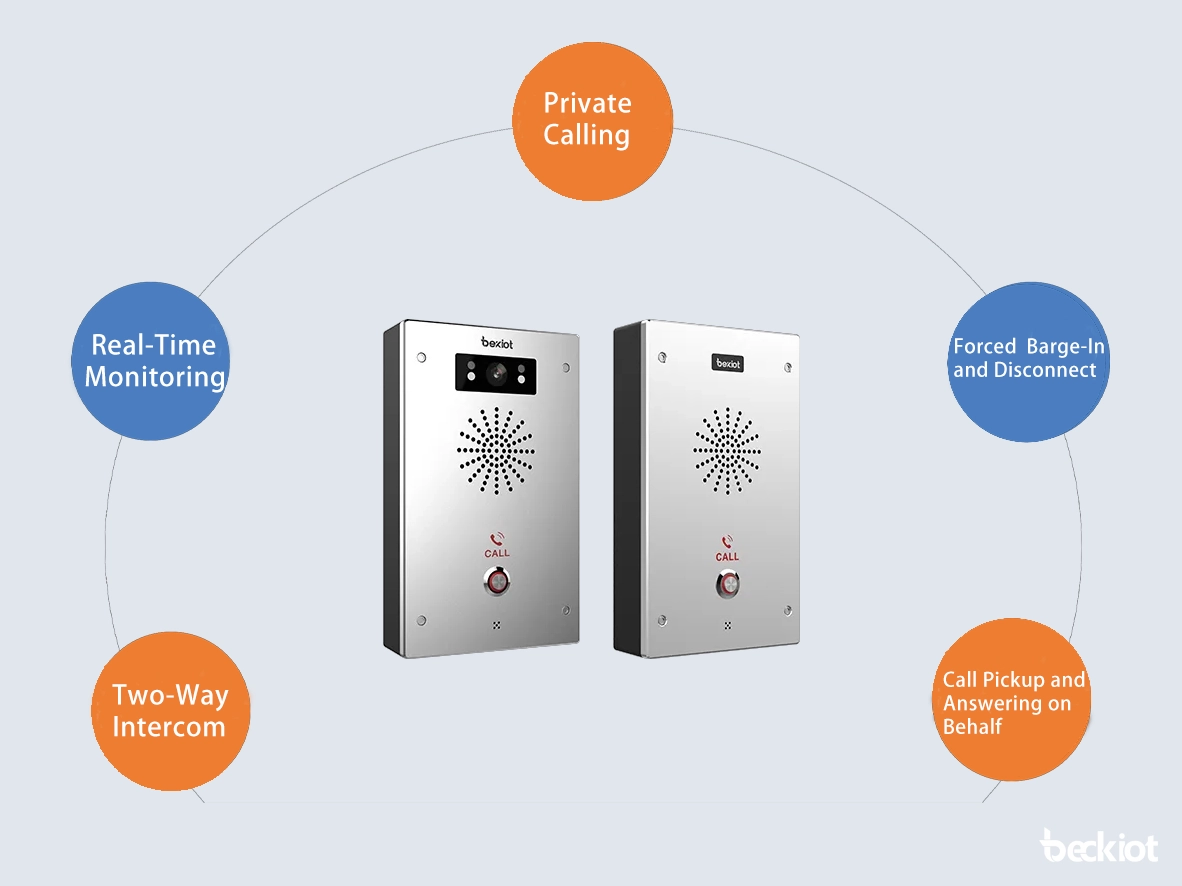 تسجيل الصوت والفيديو مع المراقبة عن بعد