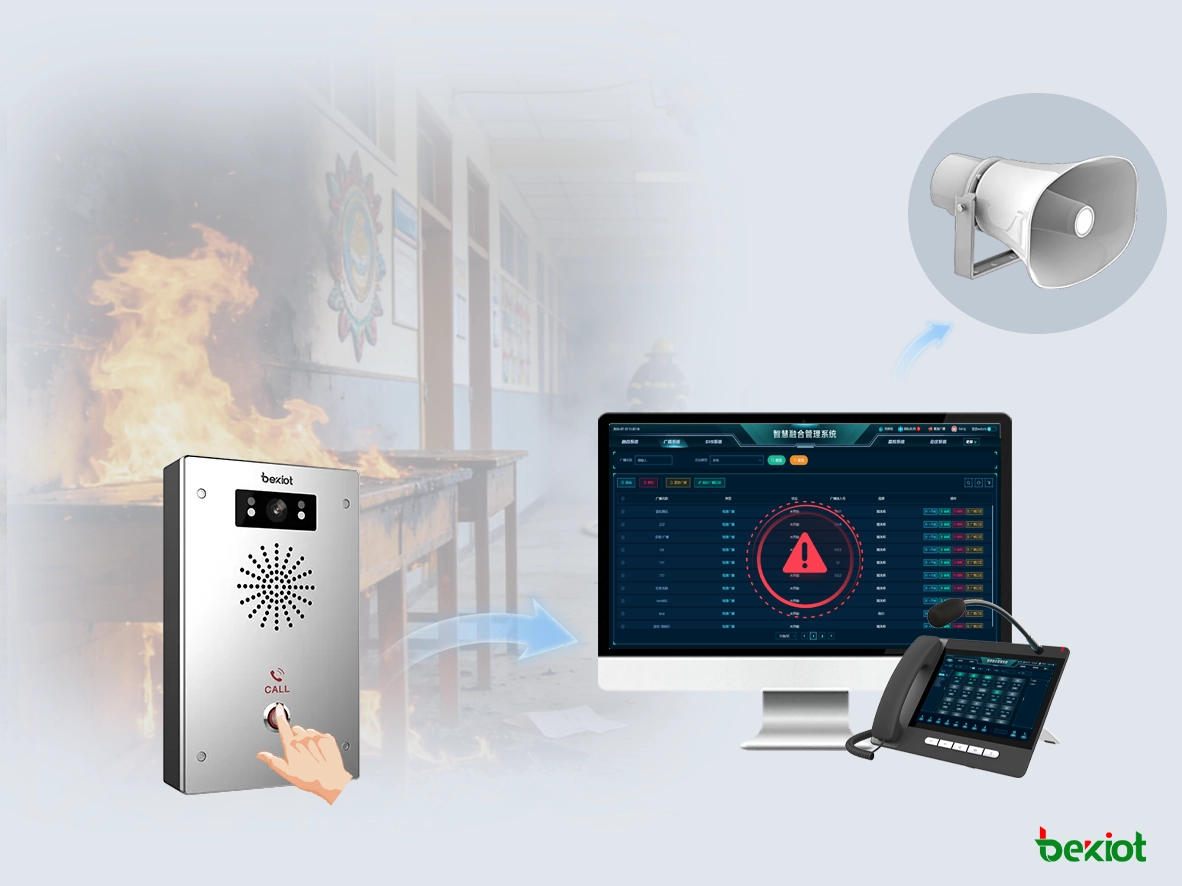 أولوية الإنذار والطوارئ البث الربط