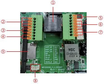 توصيلات واجهة الجهاز