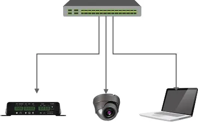 مخطط توصيل الجهاز وجهاز الكمبيوتر