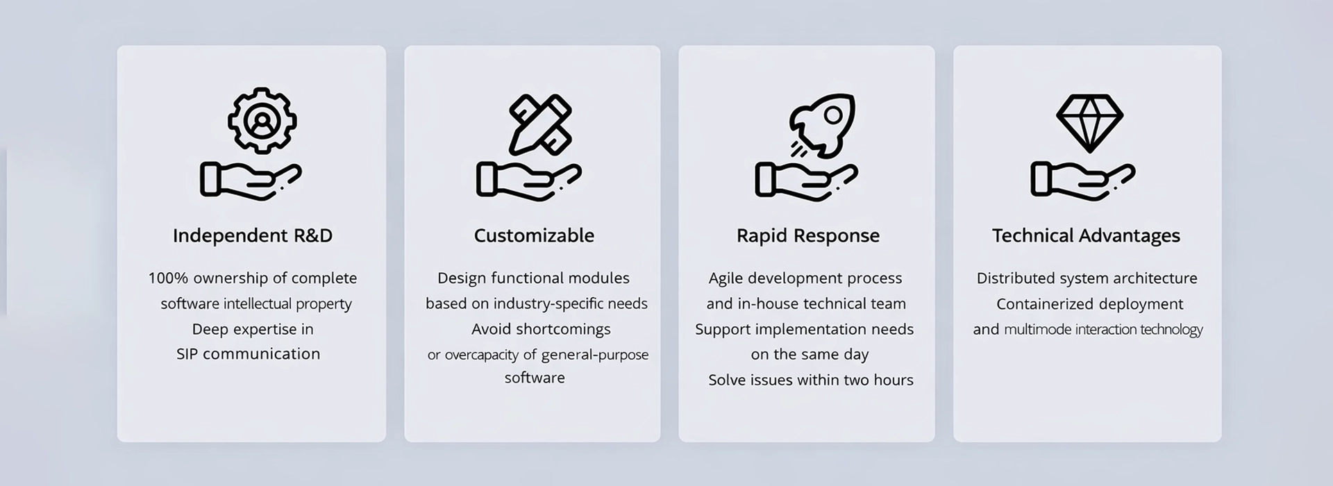 مدفوعة بالتكنولوجيا ، وتمكين التواصل مع الذكاء