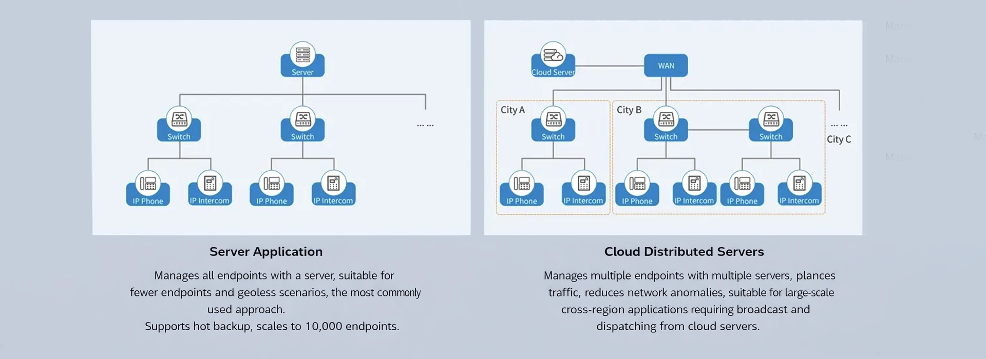 النشر المرن والاستجابة السريعة