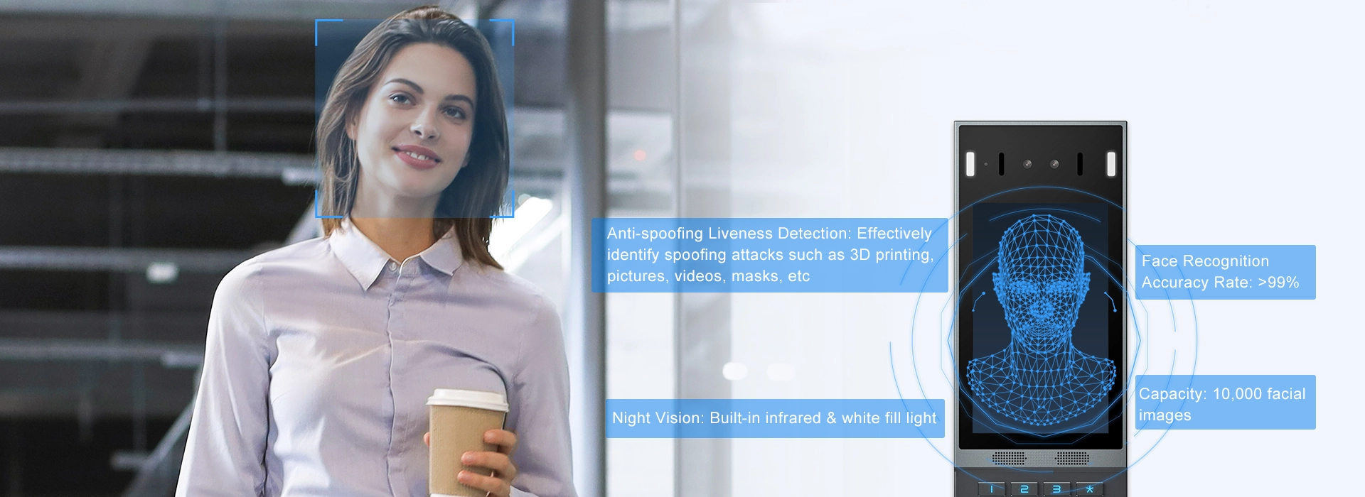 التعرف على الوجه عالي الدقة على مستوى المللي ثانية