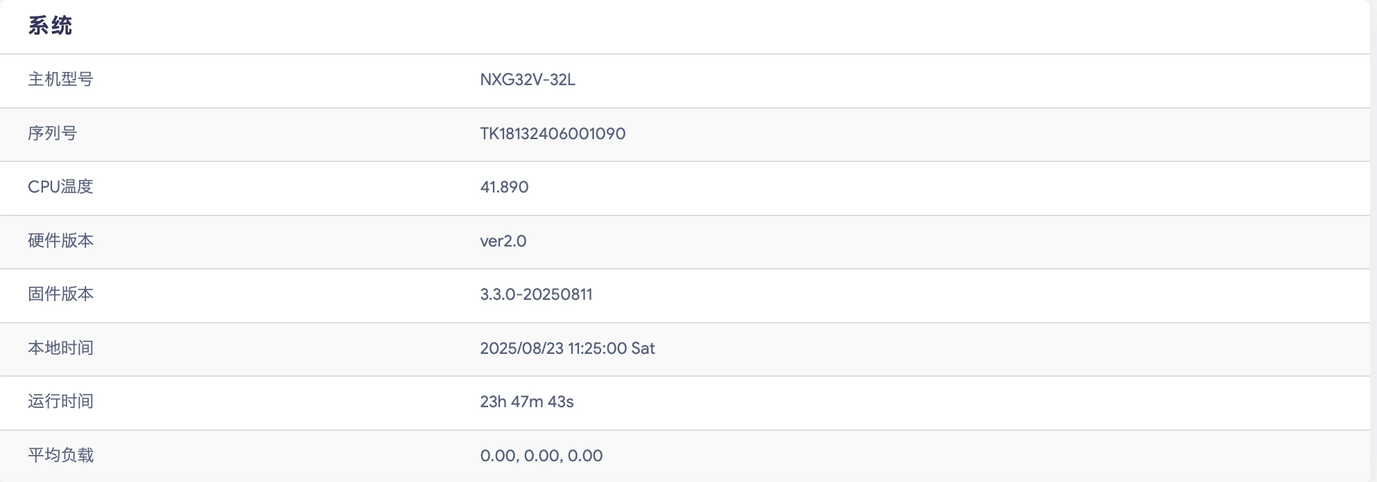 صفحة مراقبة حالة GOIP32T