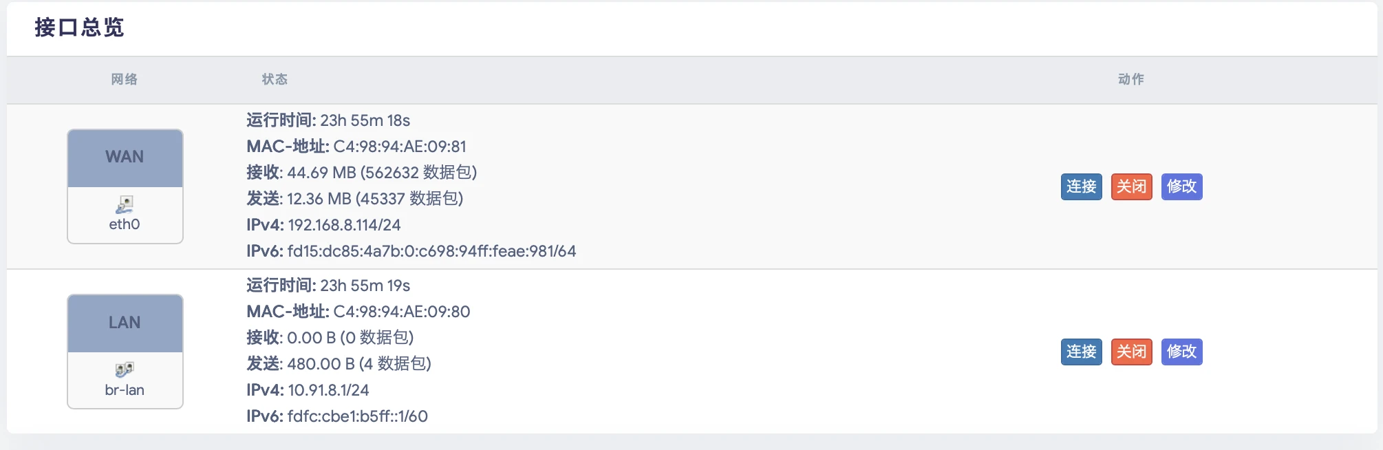 واجهة تكوين الشبكة لـ GOIP32T
