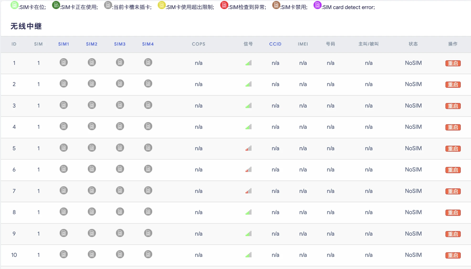 إعدادات الخط الرئيسي وإدارة القنوات اللاسلكية لـ GOIP32T