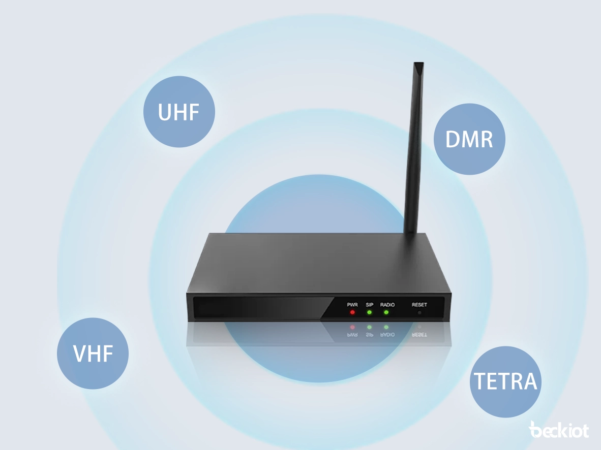 عبر الفرقة البينية