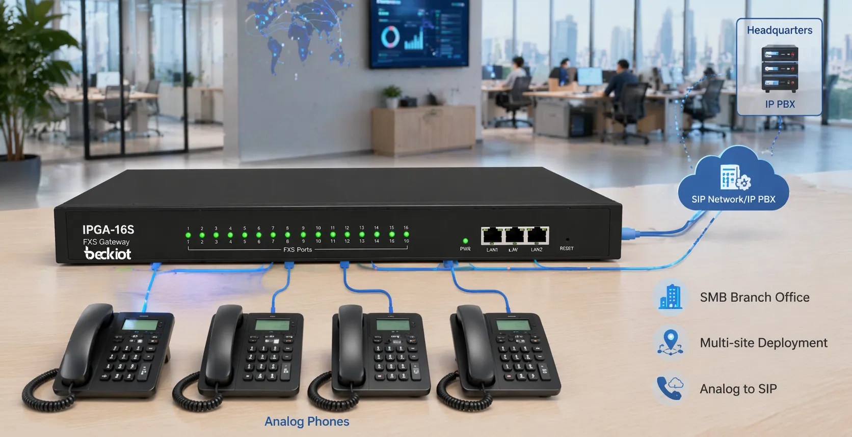 بوابة FXS IPGA-16S لشركات SMB والمكاتب الفرعية ونشرات التناظرية إلى SIP متعددة المواقع