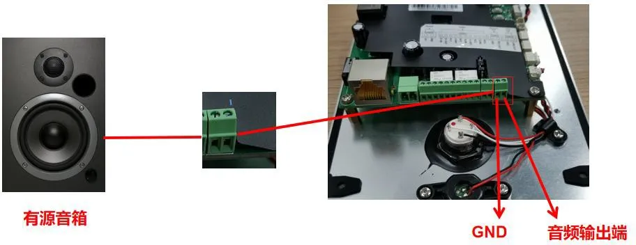 مرجع أسلاك مكبر الصوت النشط الإضافي لـ BHP-SOS16V