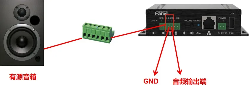 توصيل BK-DAB-PA3 بمكبر صوت نشط