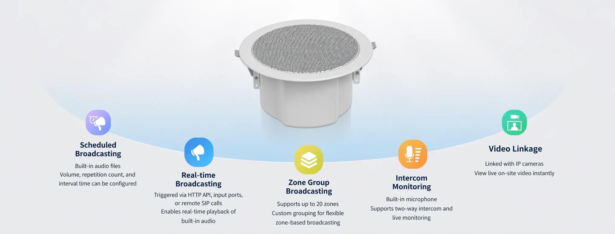 خمس وظائف رئيسية في حل متكامل واحد