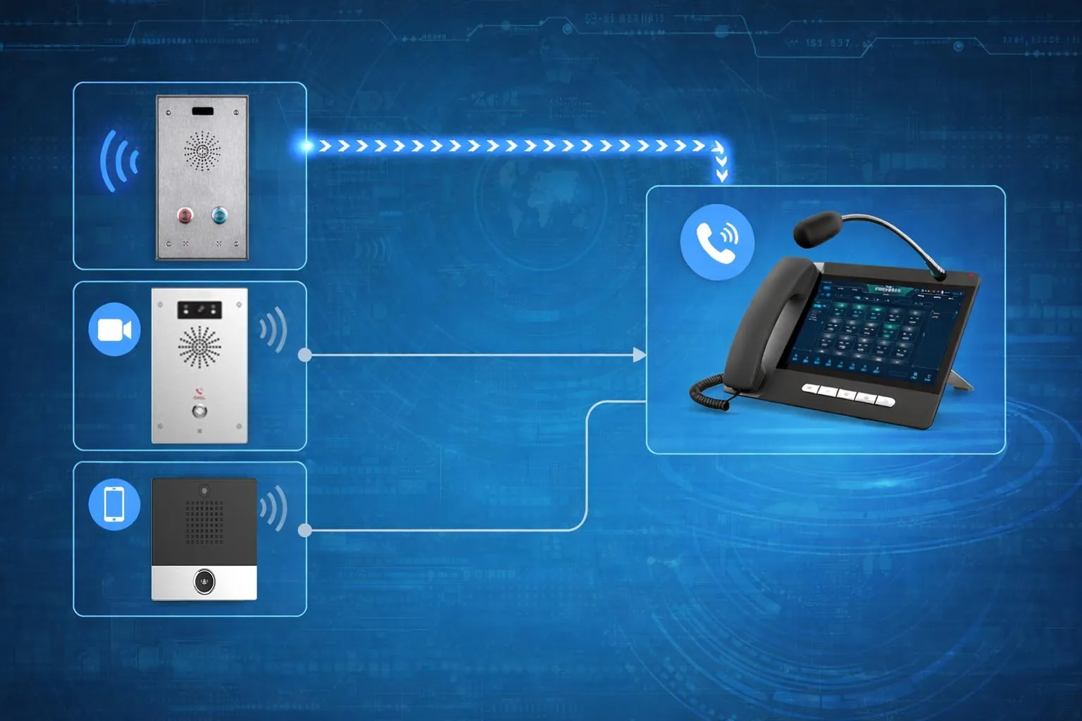 الاتصال ذو الأولوية عبر الهواتف المكتبية ومنصات PBX وأنظمة الاتصالات التشغيلية حيث تتلقى المكالمات المحددة أسبقية أعلى من المكالمات العادية