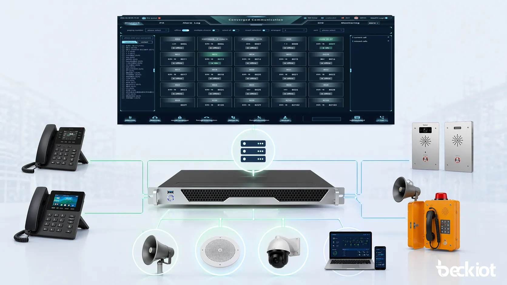 كيفية اختيار خادم SIP للاتصالات الهاتفية IP