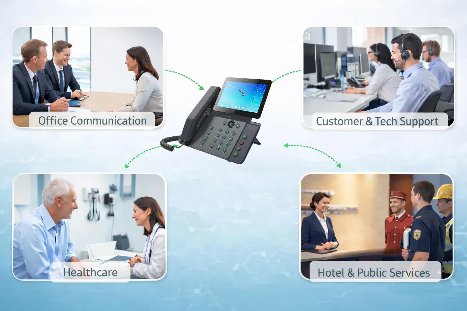 تطبيقات المكالمة الثلاثية في استقبال المكاتب، وخدمة العملاء، والتنسيق الصحي، ودعم الاتصالات الصناعية