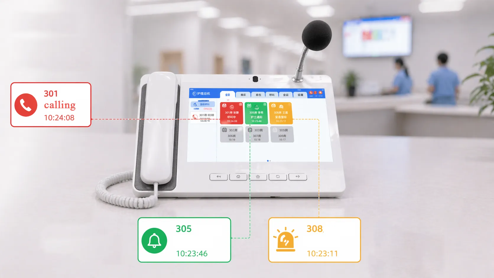 مكتب الممرضات يتلقى استدعاءات الغرف والتنبيهات الطارئة من خلال منصة الاتصال بالمستشفيات