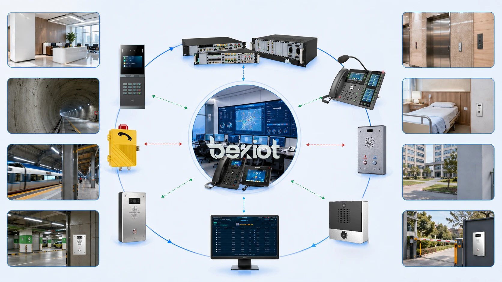 محطة زر اتصال مثبتة على الجدار كمحفز مباشر لطلبات المساعدة والاتصال الداخلي في بيئات النشر العامة أو الصناعية