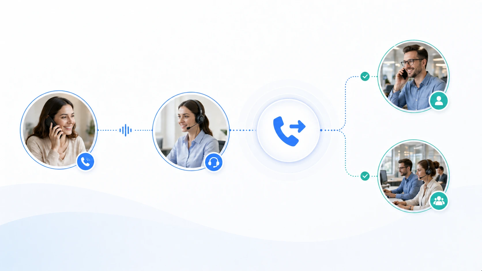 عملية تحويل المكالمات التجارية تظهر موظف استقبال يقوم بنقل المكالمة الجارية إلى القسم الصحيح ضمن نظام اتصالات المكتب