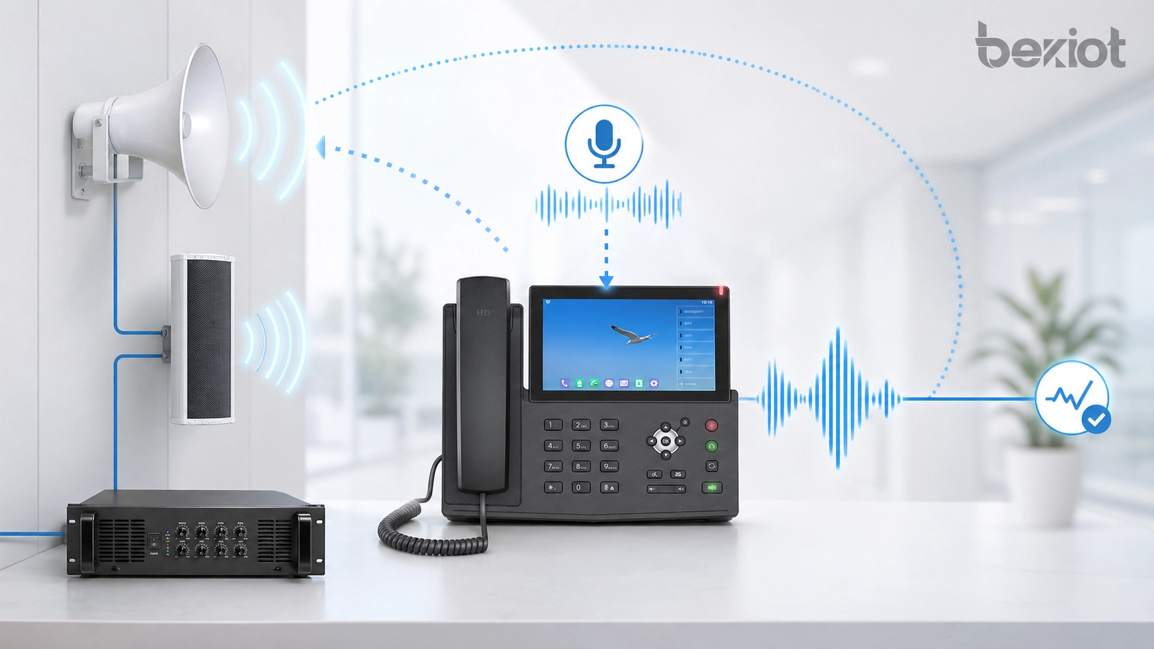 ما هو إلغاء الصدى الصوتي AEC؟ الدور والخصائص التقنية والتطبيقات