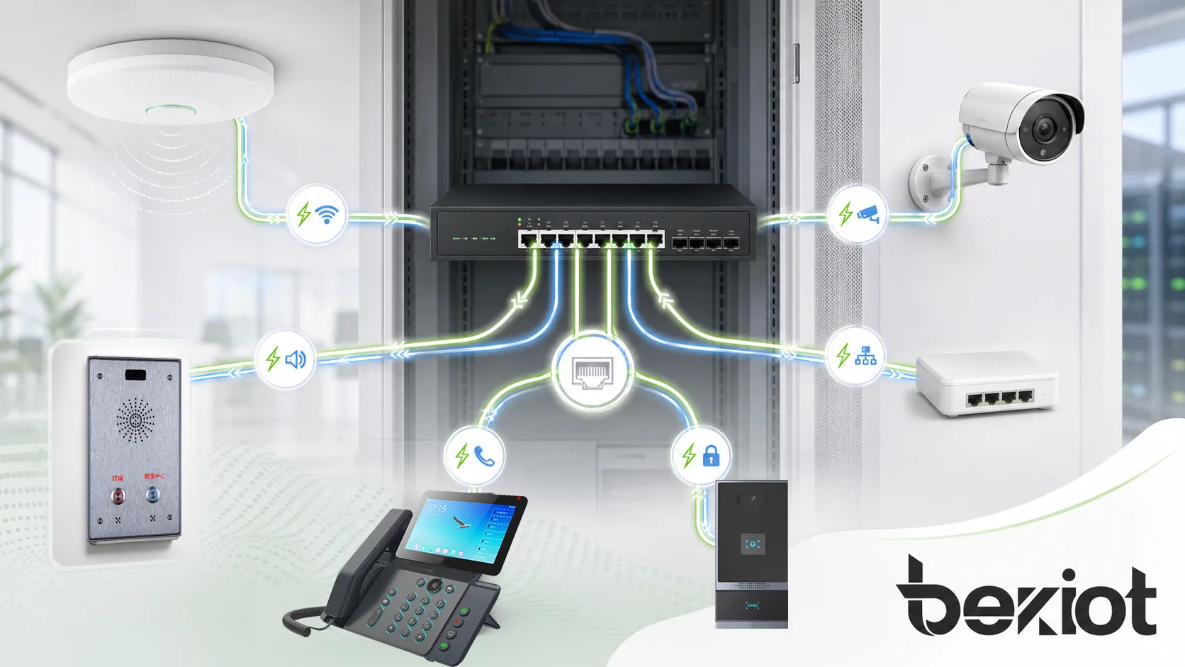 ميزات PoE+ تظهر الطاقة والبيانات عبر كابل واحد وإدارة الطاقة المركزية وإخراج الطاقة الأعلى وأجهزة الشبكة المتصلة
