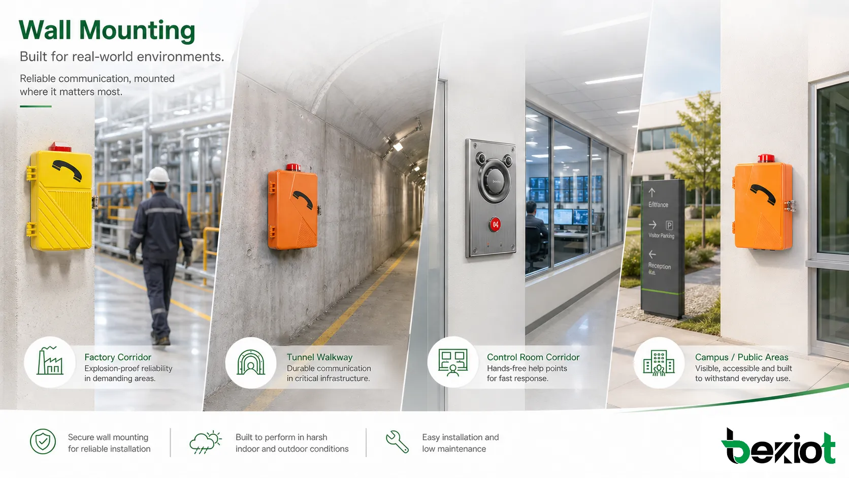 What is Wall Mounting? which fields is it mainly applied?