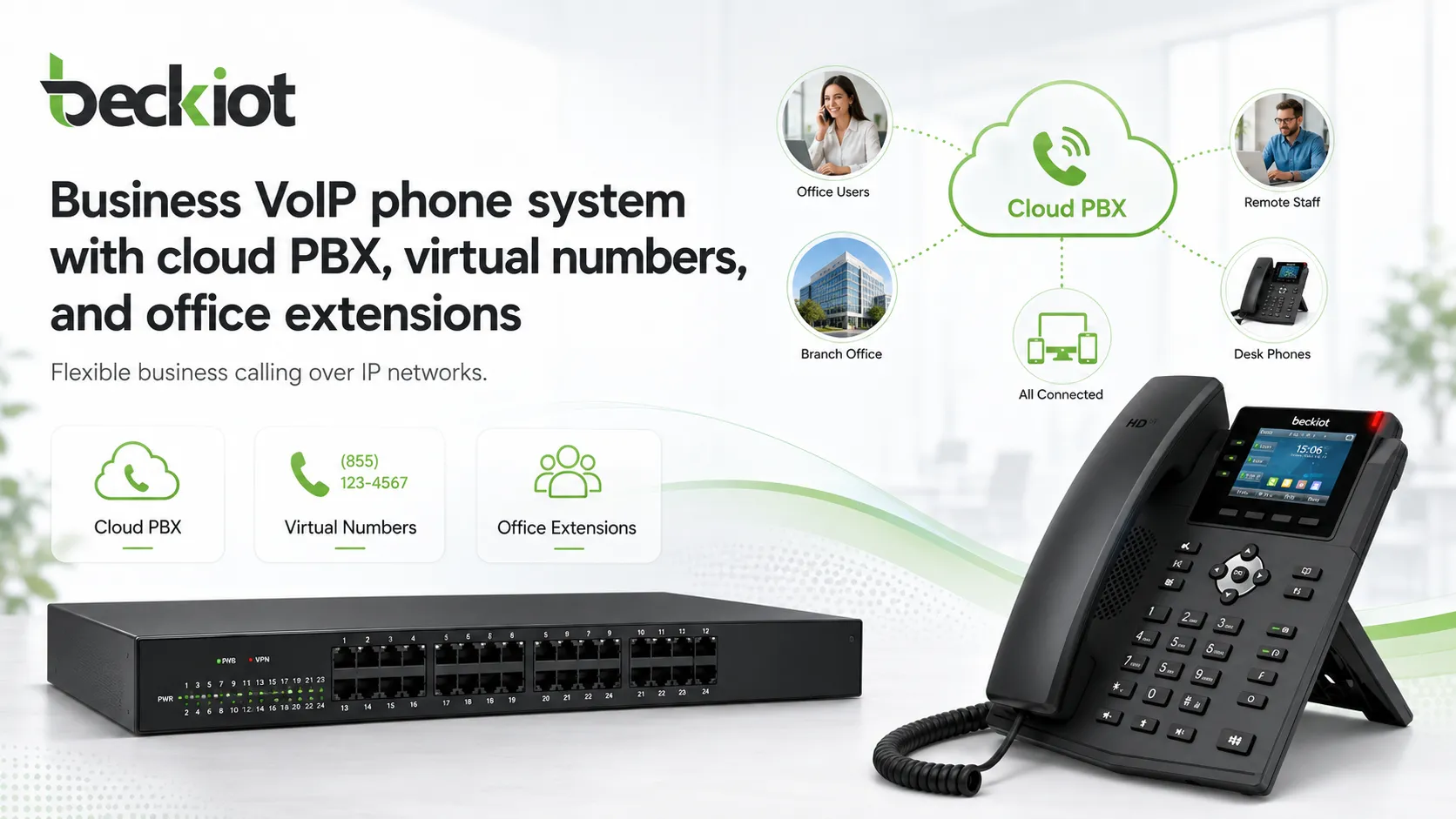 نظام VoIP التجاري مع أرقام PBX السحابية وامتدادات المكاتب